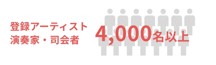 登録アーティスト 演奏家・司会者 4,000名以上